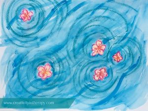 Music and Mindful Art (Creativity in Therapy) - art therapy directive making art to respond to music